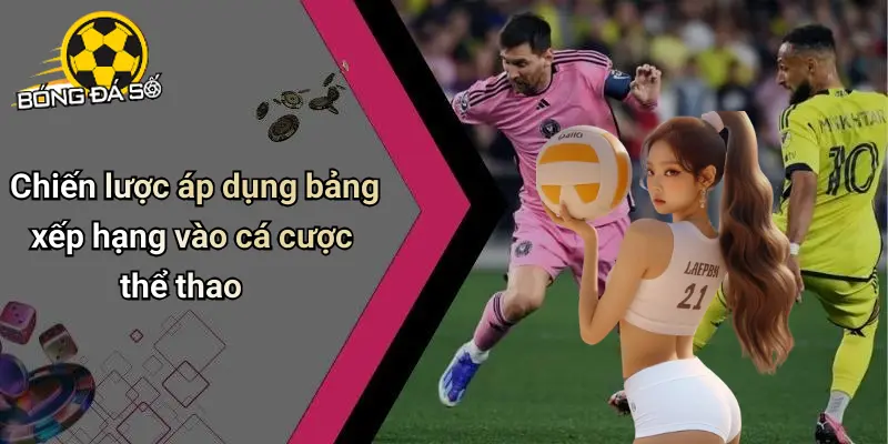 Bảng Xếp Hạng