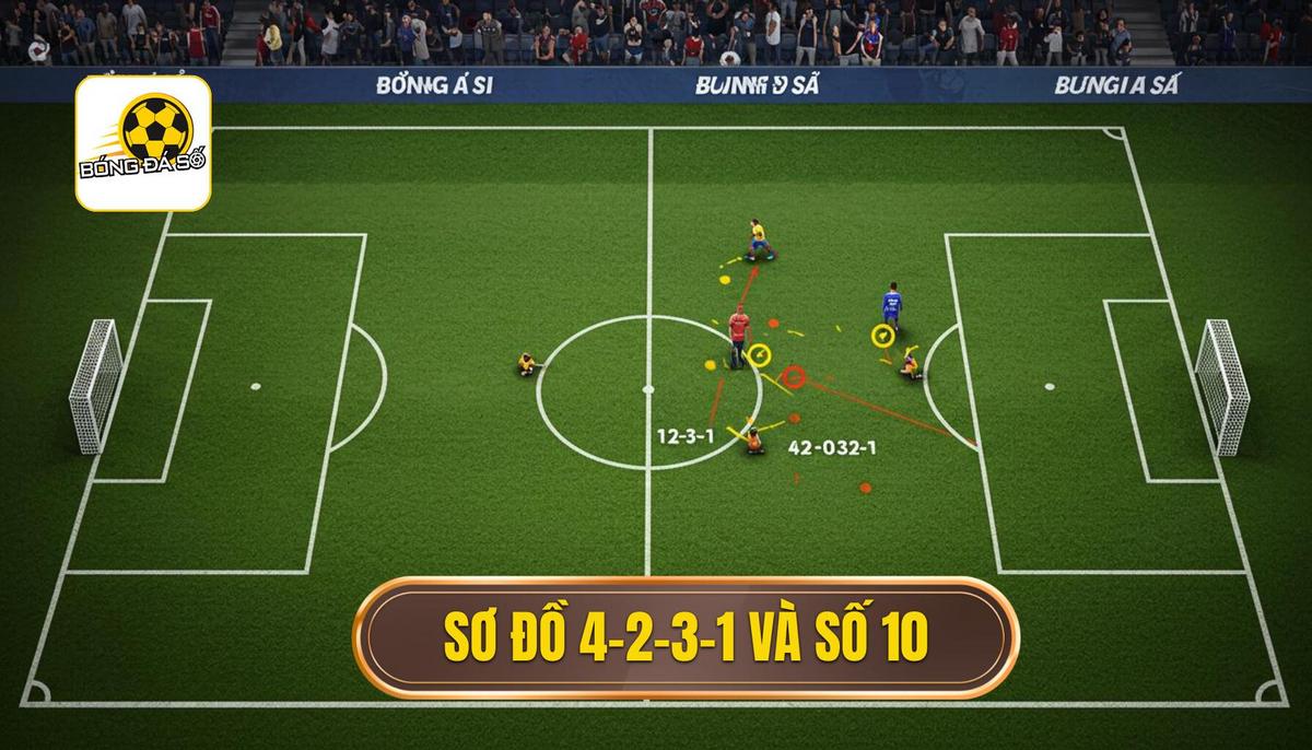Phân Tích Sơ Đồ 4-2-3-1 và Vị Trí Số 10
