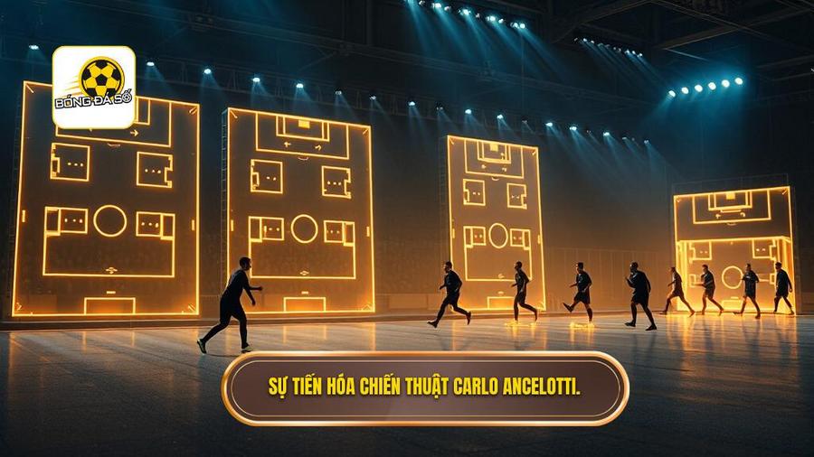 Sự tiến hóa của chiến thuật Carlo Ancelotti qua các thời kỳ