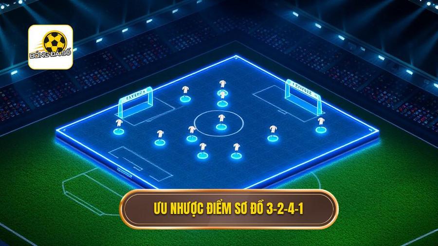 Chiến thuật bóng đá 3-2-4-1: Đỉnh cao cách tân và sự thống trị của tư duy hiện đại 3 Ưu nhược điểm sơ đồ 3-2-4-1
